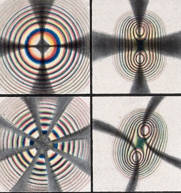 Theosophical Study Group online—Seven Principles Of The Human Being